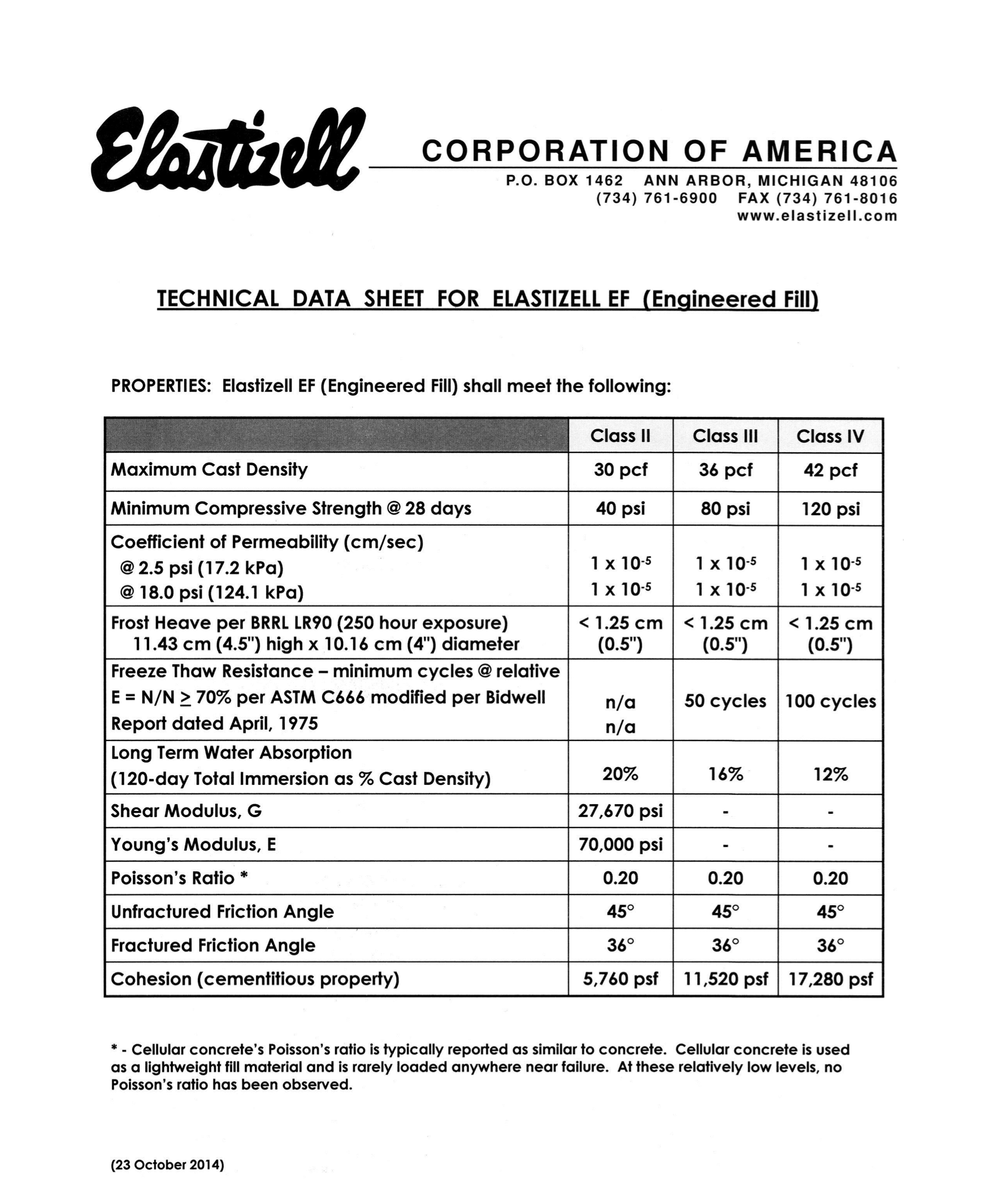 Screenshot 2025-05-28 at 2.36.52 PM